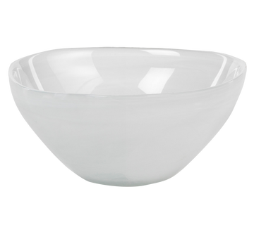 Monte Carlo Bowl