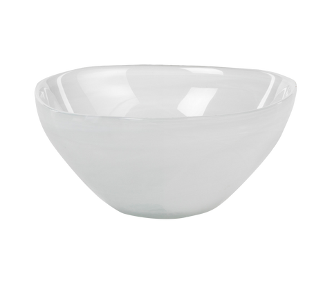 Monte Carlo Bowl