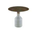 Oxydation Small